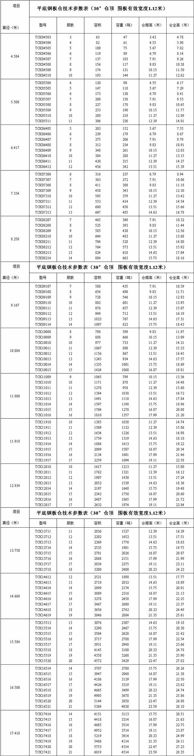  淄博博大鋼板倉有限公司